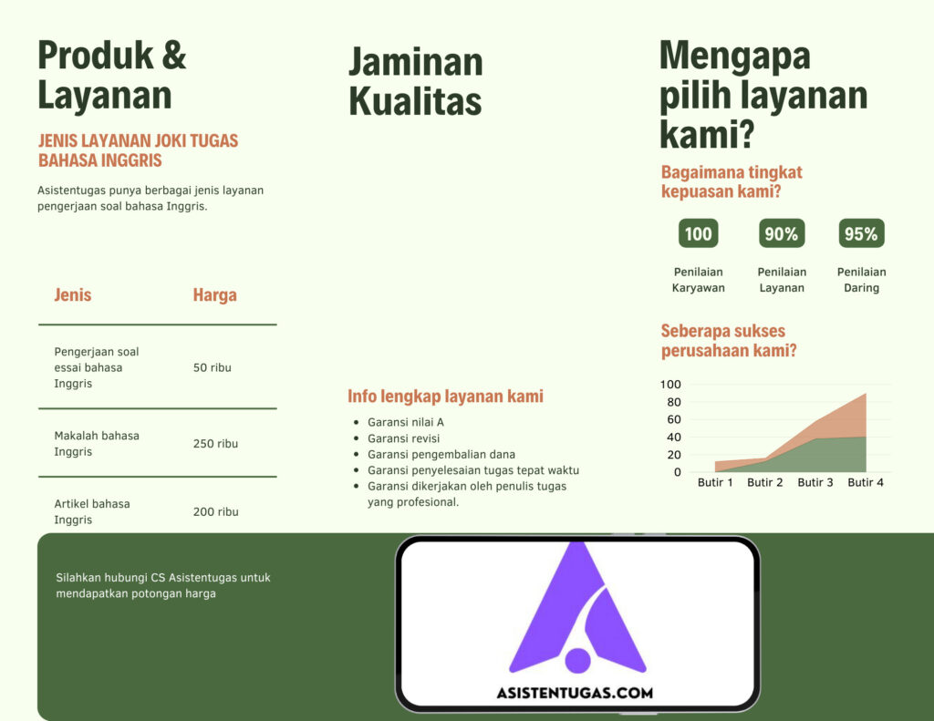 jenis layanan joki tugas bahasa inggris