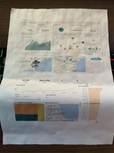 Portofolio Power BI 2