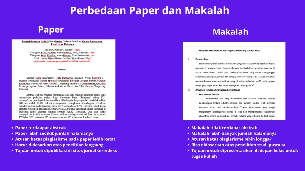 Perbedaan Paper dan Makalah