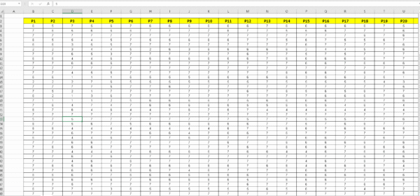 Data Dashboard Excel 2