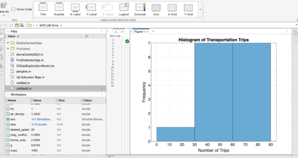 Portofolio Jasa Coding Matlab Pembuatan Histogram