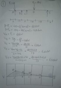 teknik sipil 6