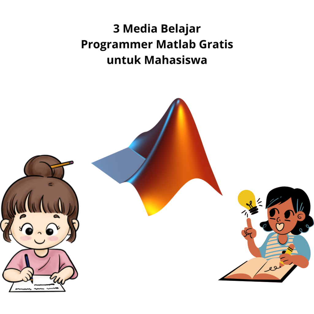3 Media Belajar Programmer Matlab Gratis untuk Mahasiswa (1)