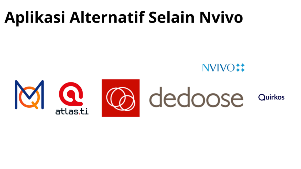 Aplikasi Alternatif Selain Nvivo