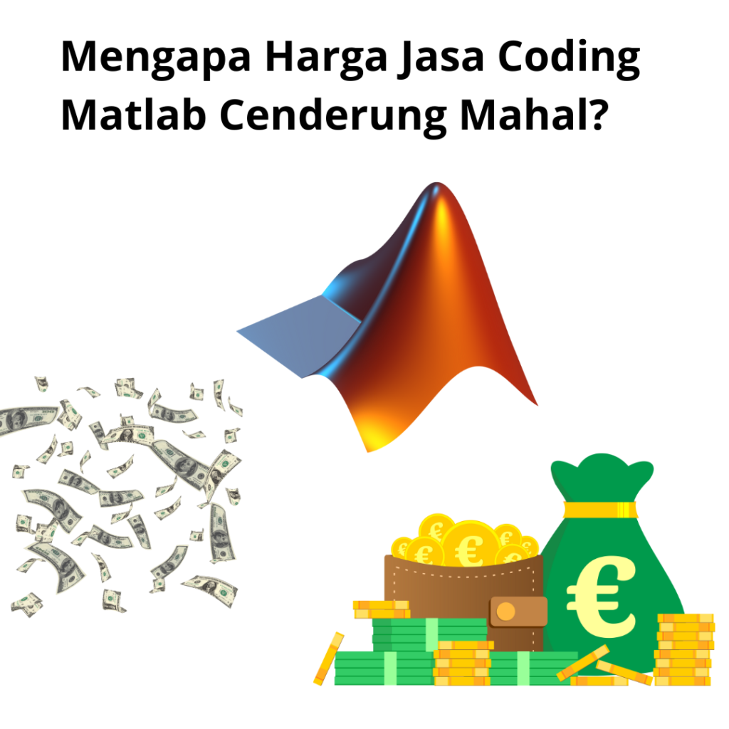 Mengapa Harga Jasa Coding Matlab Cenderung Mahal