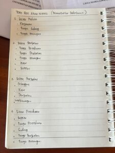 Outline Flowchart Tulisan Tangan