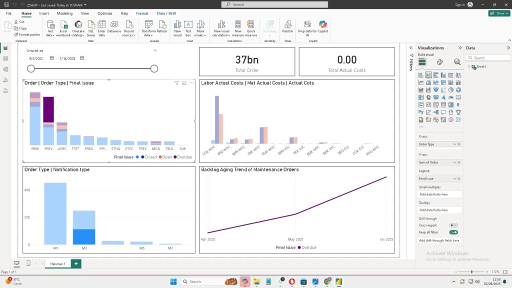 Porotofolio Jasa Pembuatan Dashboard Powerbi
